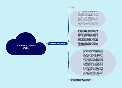 2020高中生讲文明树新风演讲稿