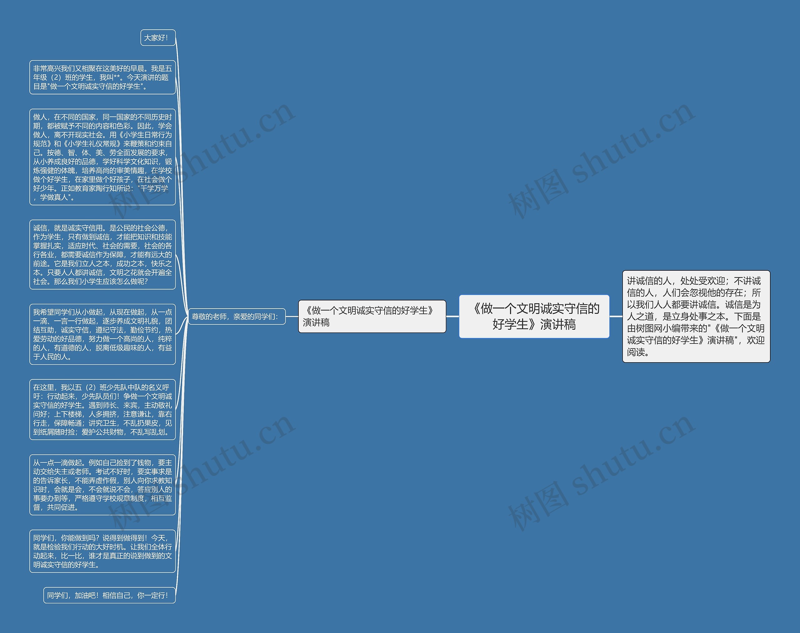 《做一个文明诚实守信的好学生》演讲稿