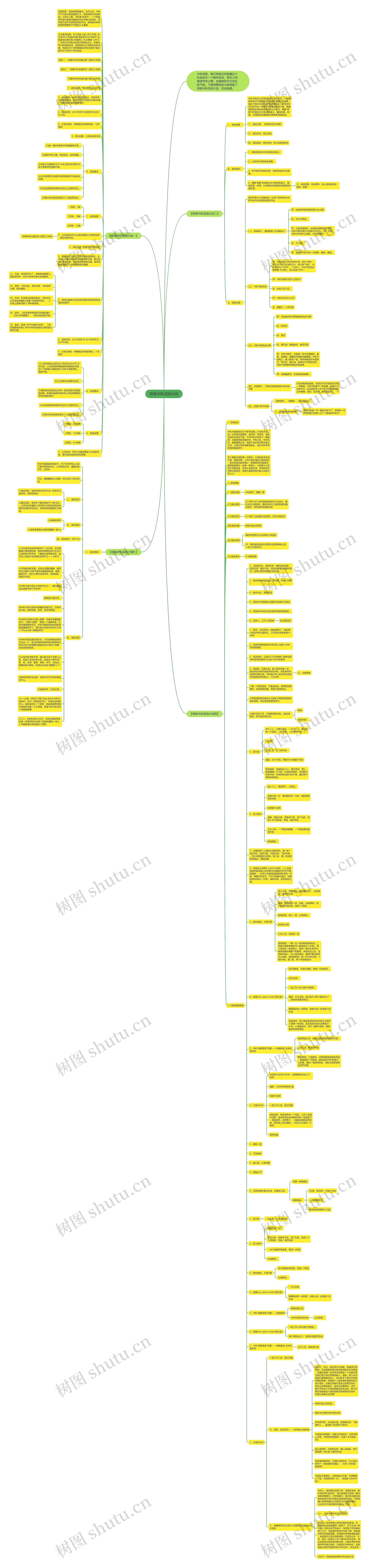 班级中秋活动计划思维导图