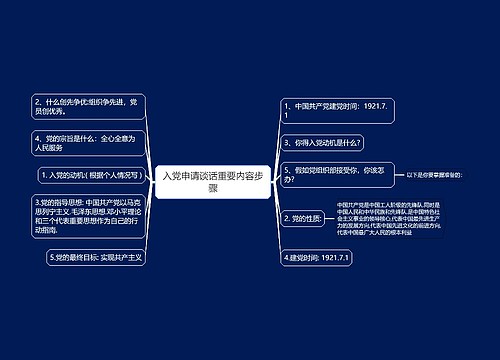 入党申请谈话重要内容步骤