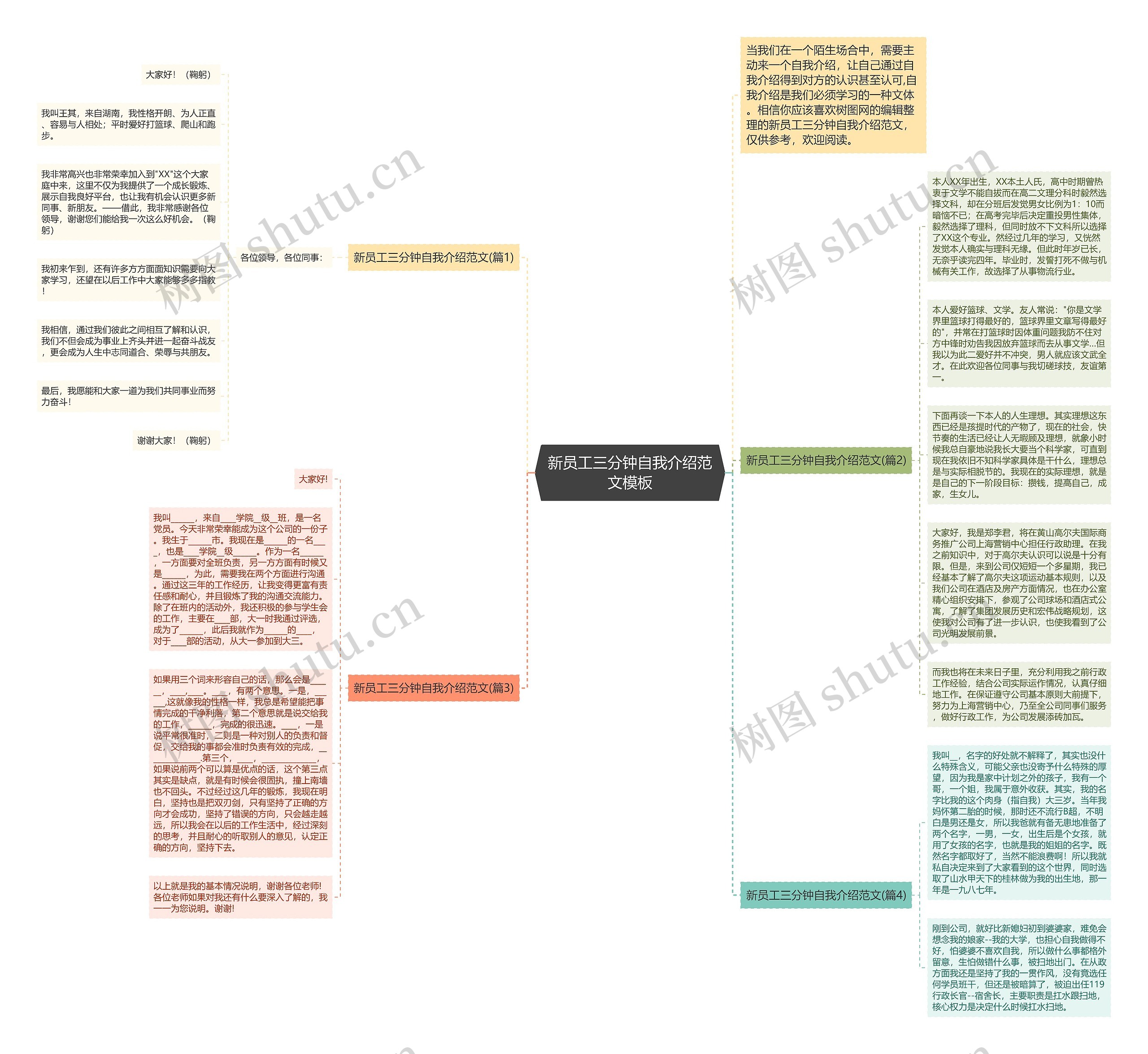 新员工三分钟自我介绍范文思维导图