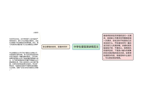 中学生爱国演讲稿范文