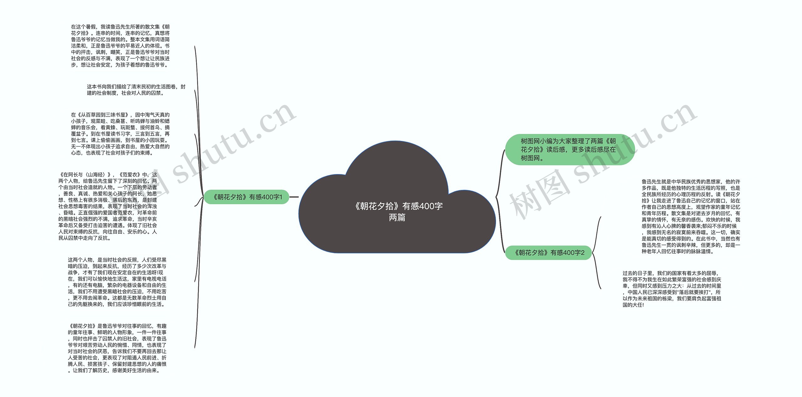 《朝花夕拾》有感400字两篇思维导图高清图 《朝花夕拾》有感400字两篇思维导图