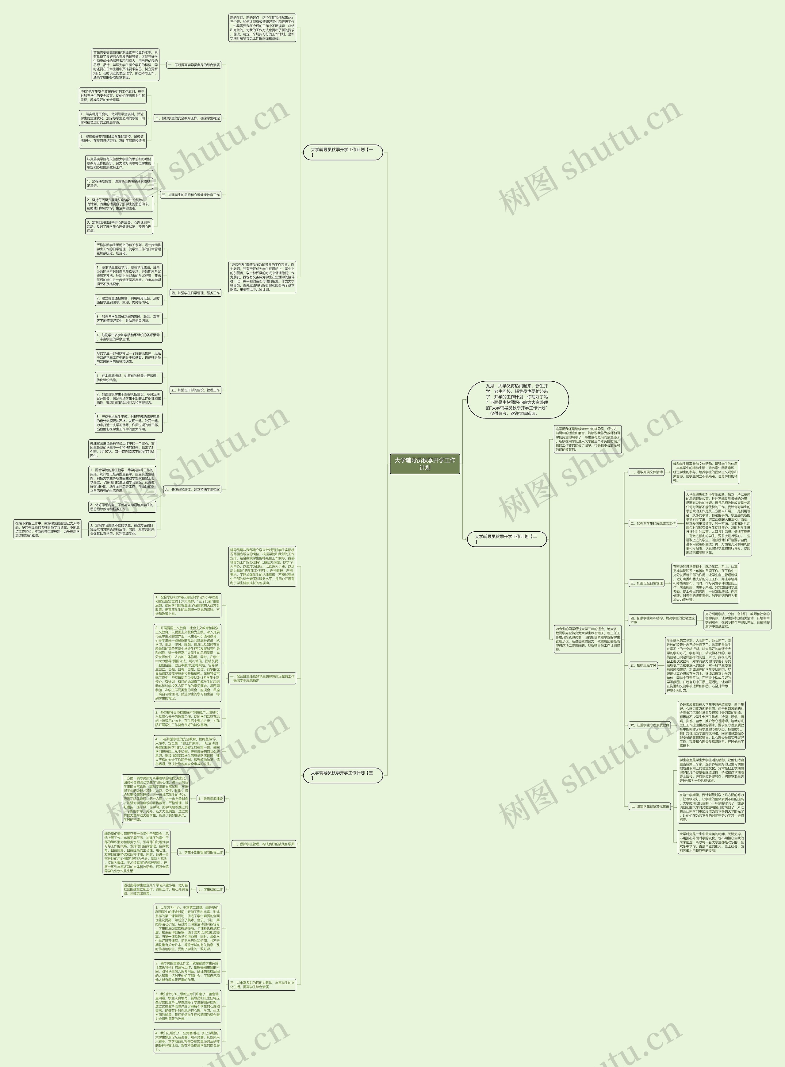 大学辅导员秋季开学工作计划思维导图