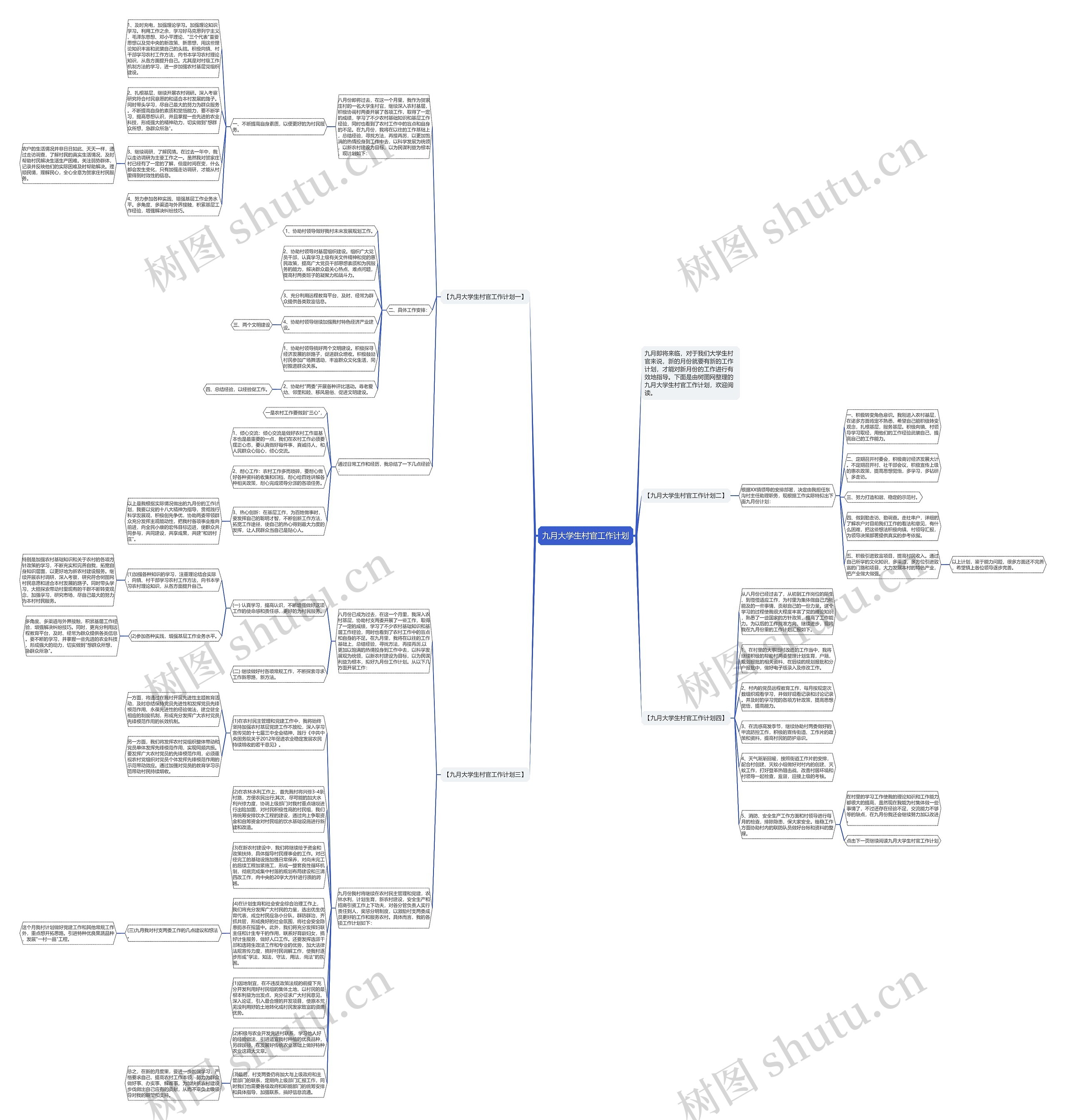 九月大学生村官工作计划思维导图