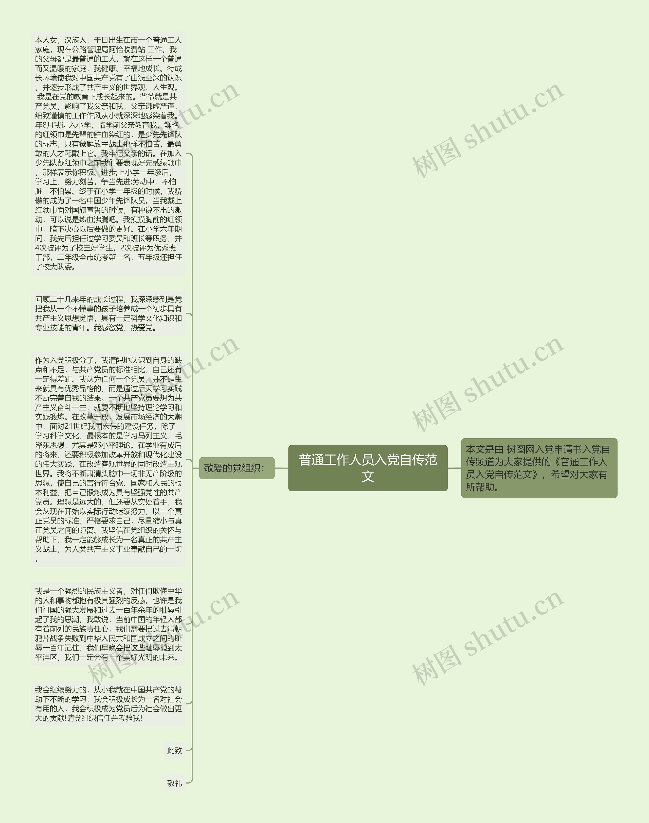 普通工作人员入党自传范文思维导图