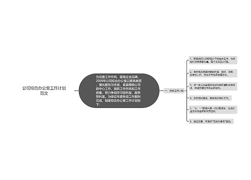 公司综合办公室工作计划范文