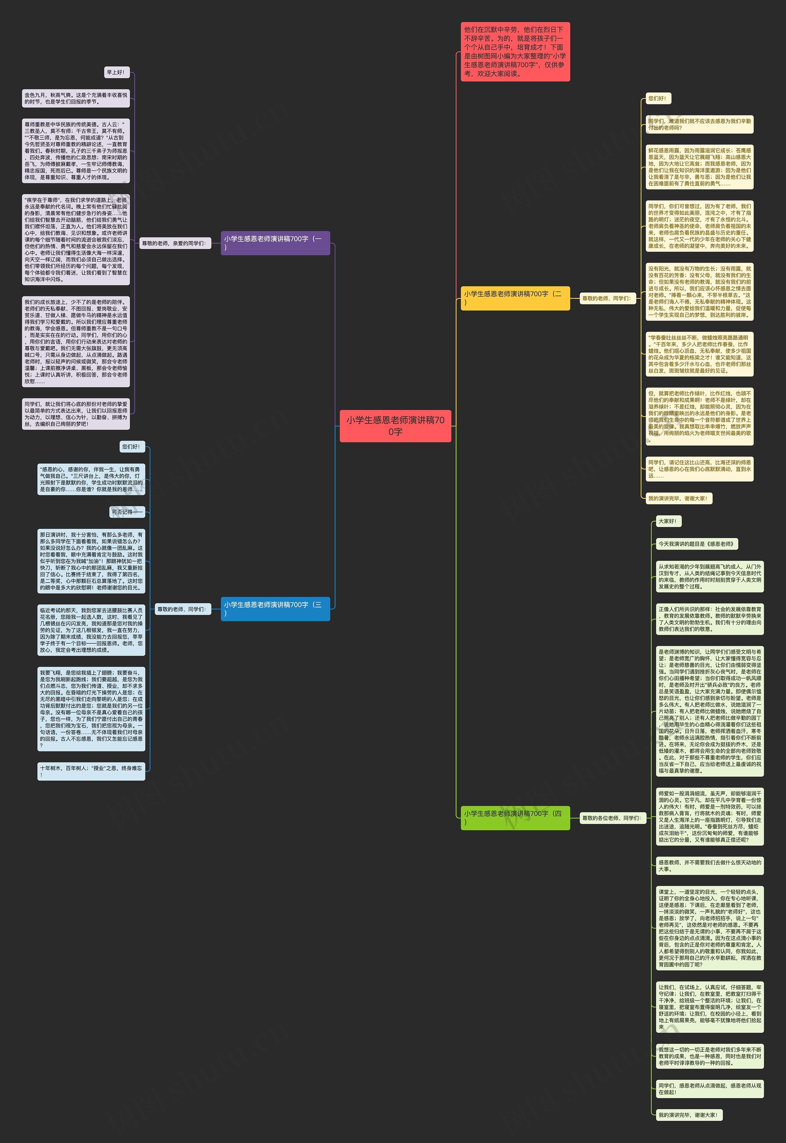 小学生感恩老师演讲稿700字思维导图
