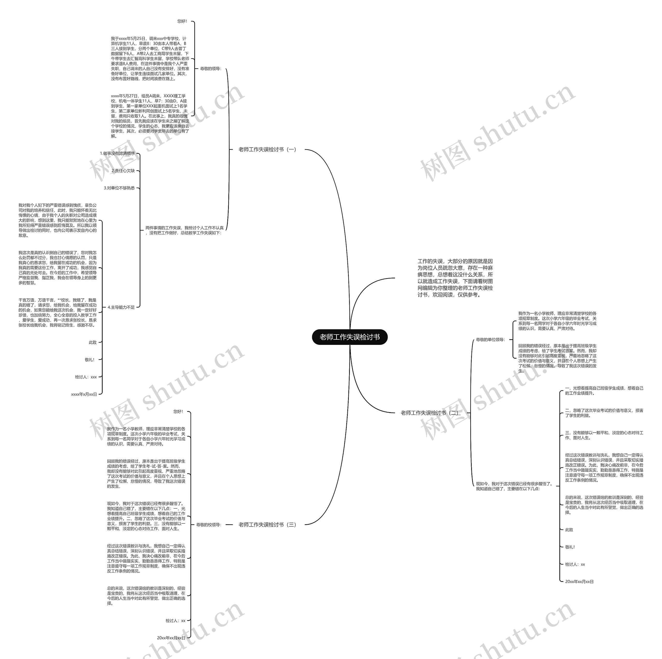 老师工作失误检讨书思维导图