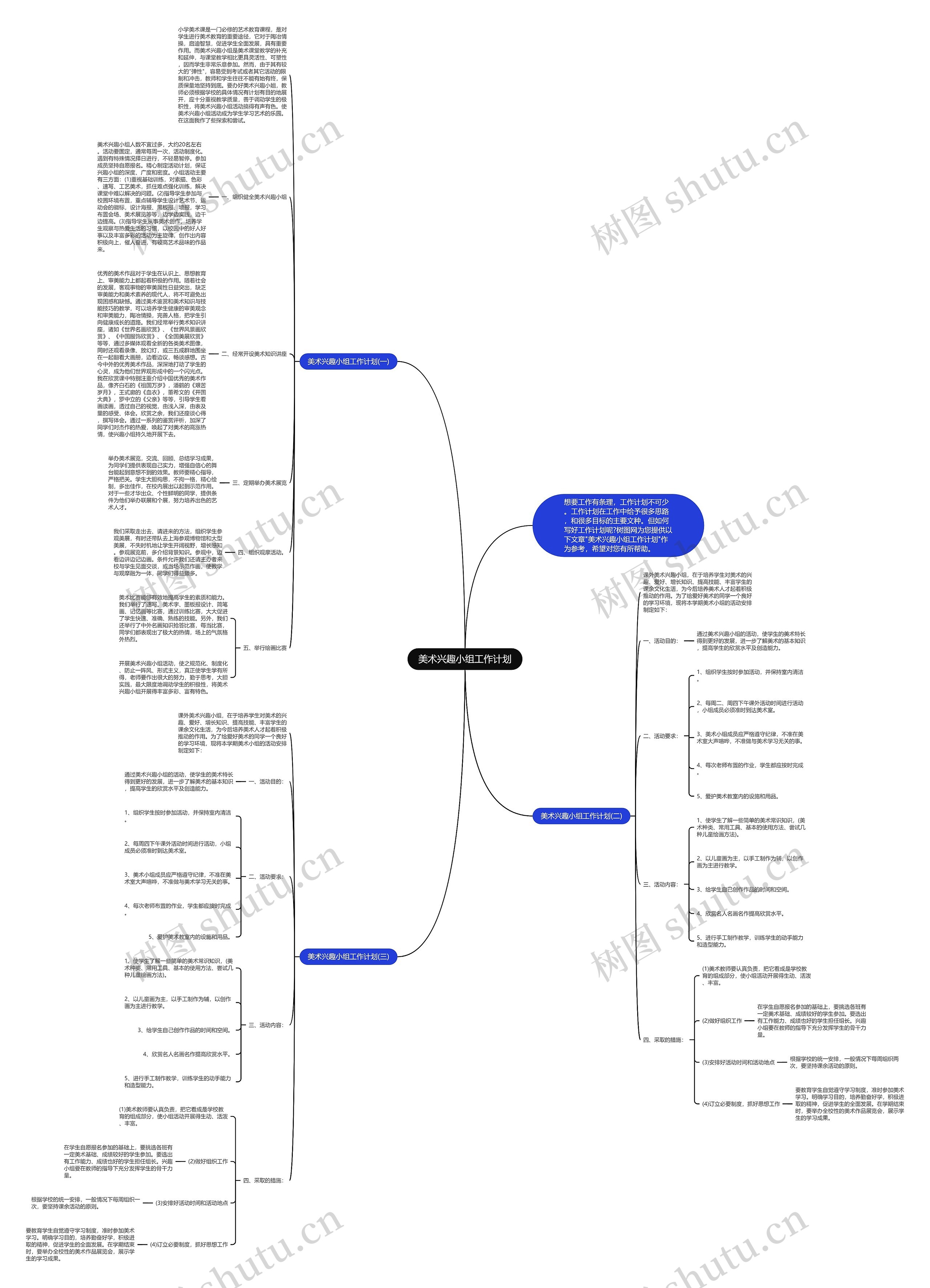 美术兴趣小组工作计划思维导图