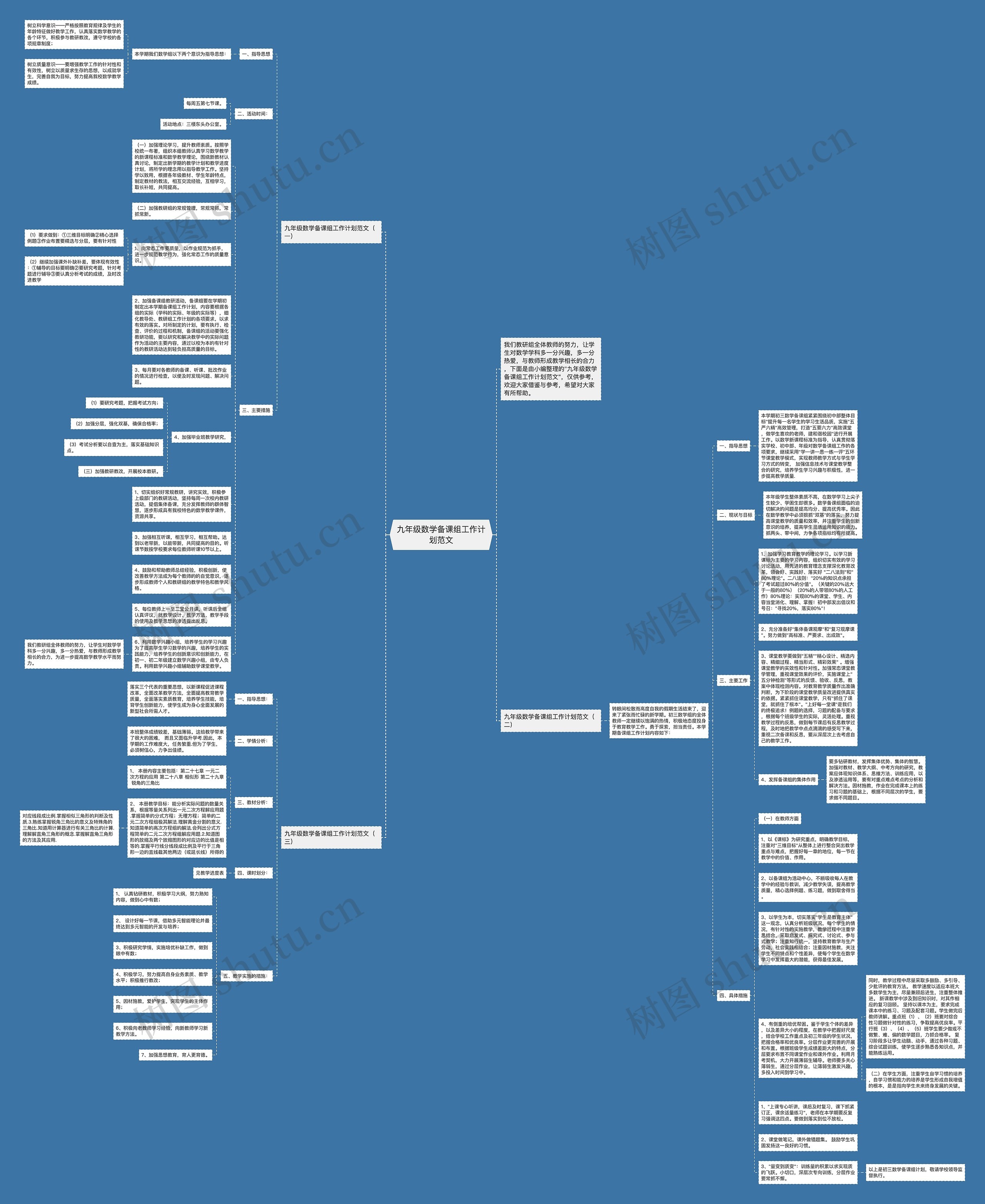 九年级数学备课组工作计划范文 九年级数学备课组工作计划范文
