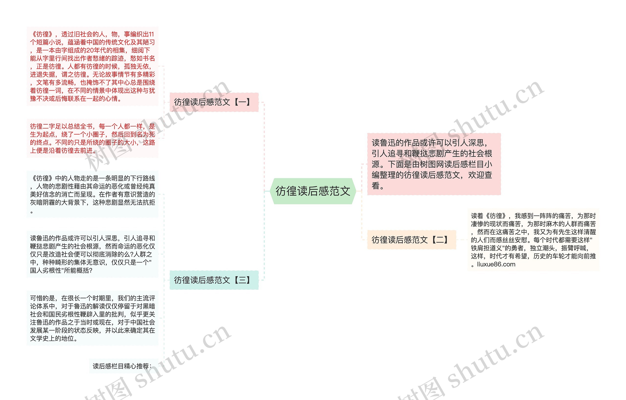 彷徨读后感范文