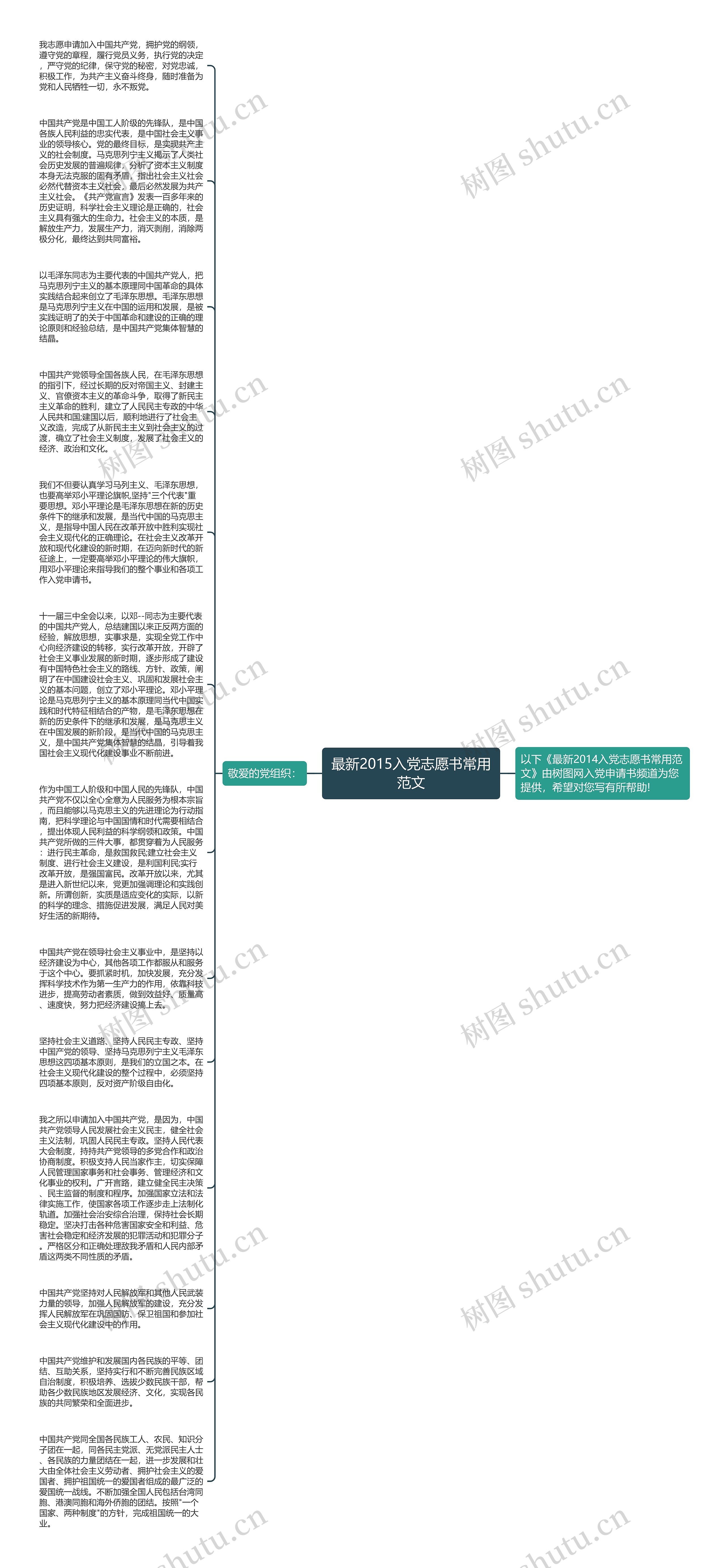 最新2015入党志愿书常用范文