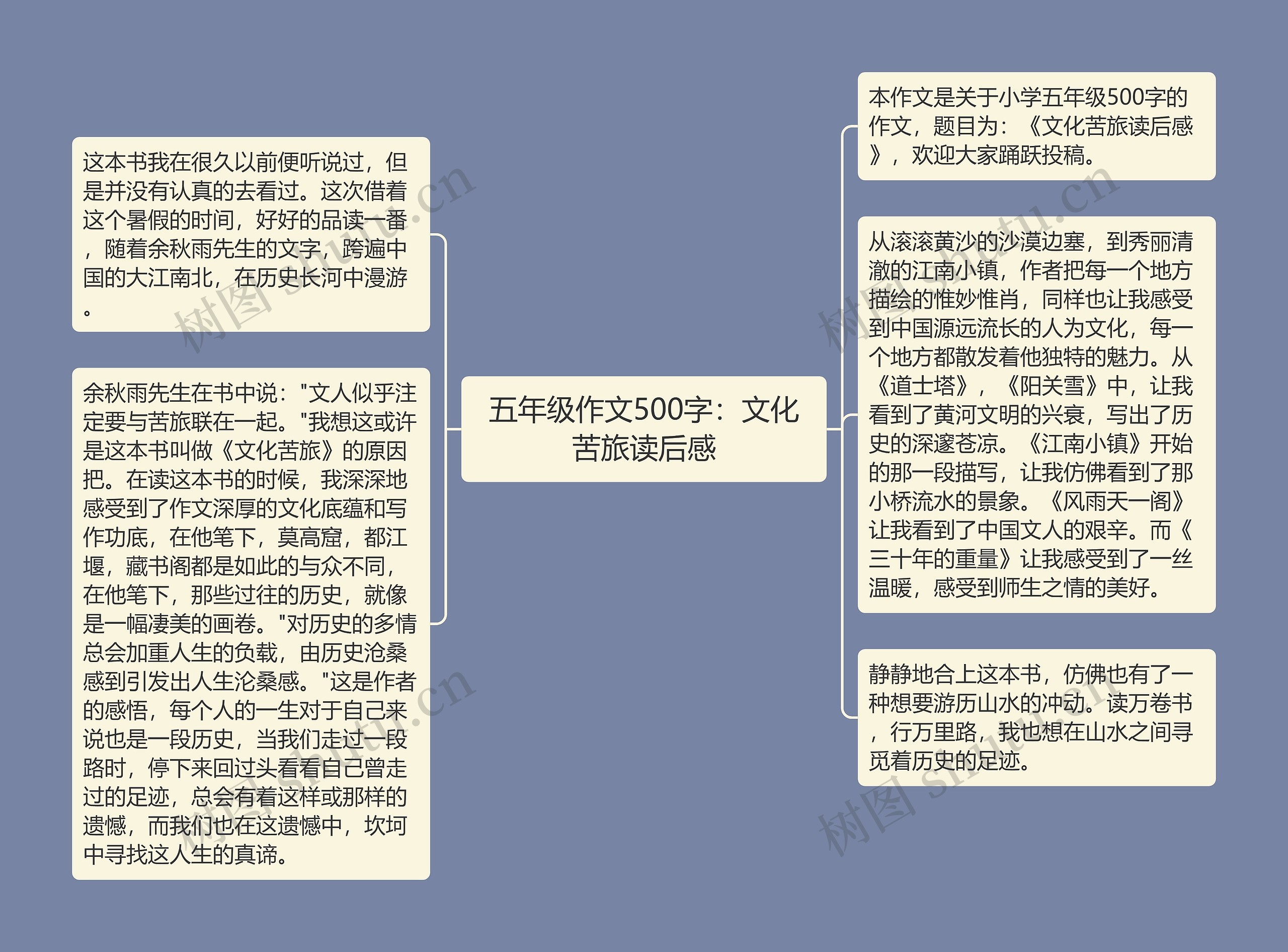 五年级作文500字：文化苦旅读后感