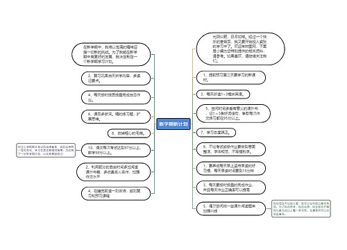 新学期新计划