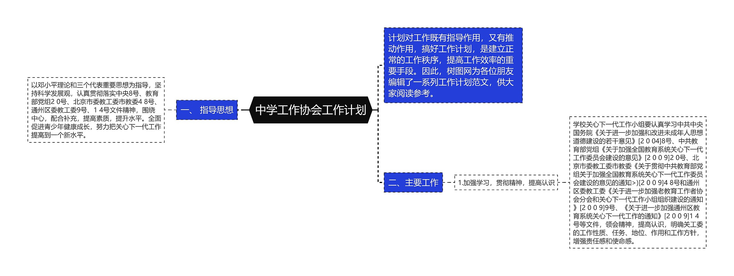 中学工作协会工作计划