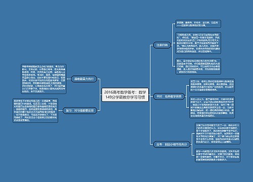 2016高考数学备考：数学149分学霸教你学习习惯