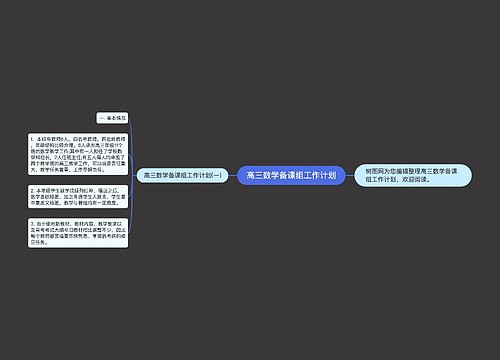 高三数学备课组工作计划