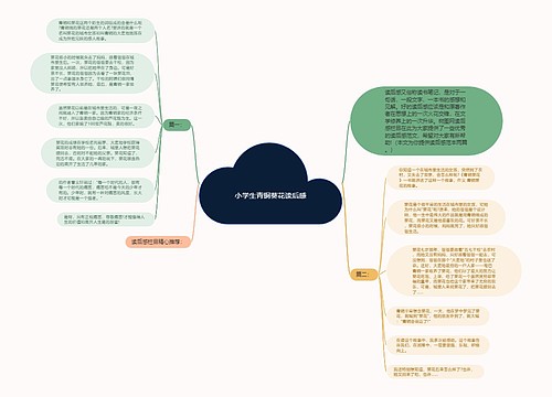 小学生青铜葵花读后感