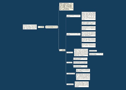 2018学校团委工作计划