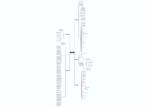 2023物业管理的年度计划1500字通用