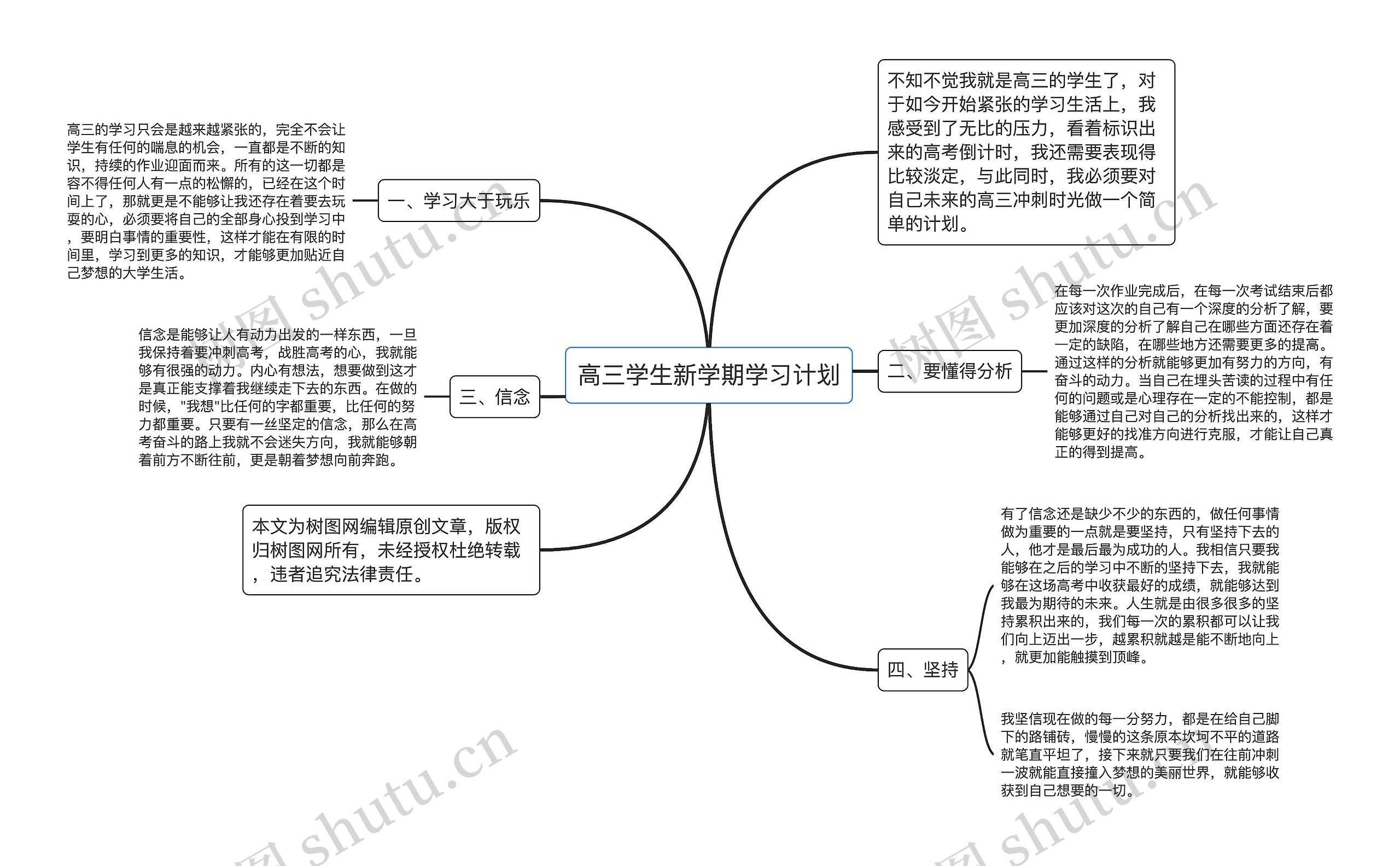 高三学生新学期学习计划