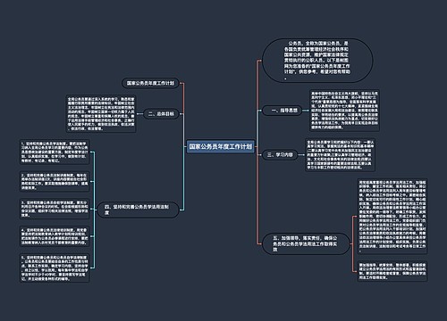 国家公务员年度工作计划