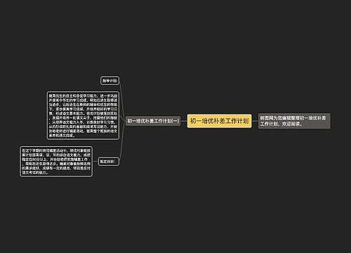 初一培优补差工作计划