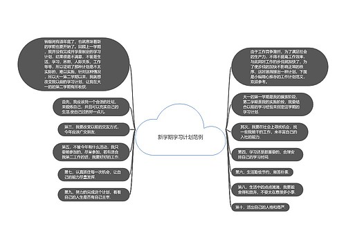 新学期学习计划范例