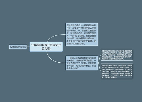 12年应聘自我介绍范文(中英文版)