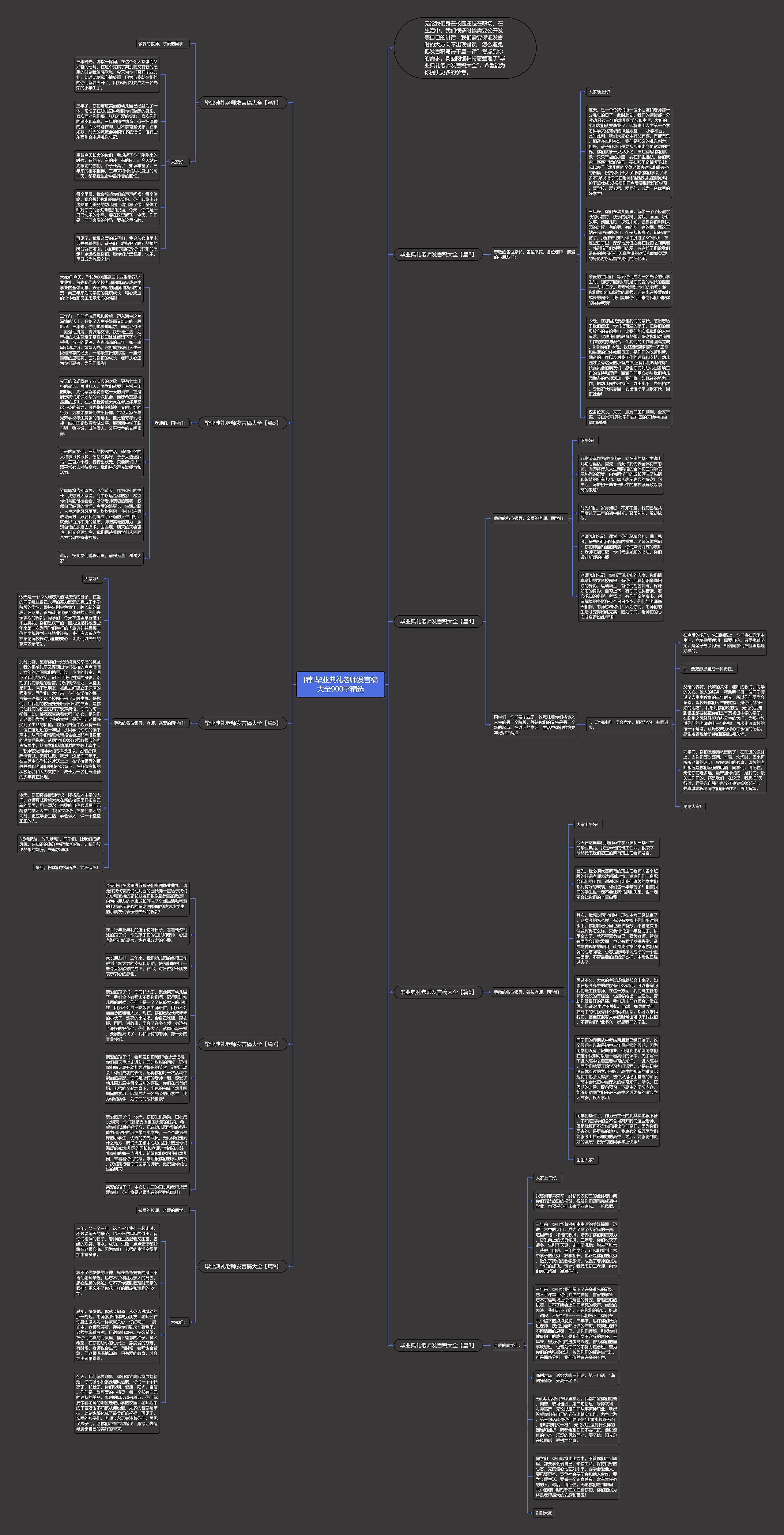 [荐]毕业典礼老师发言稿大全900字精选思维导图