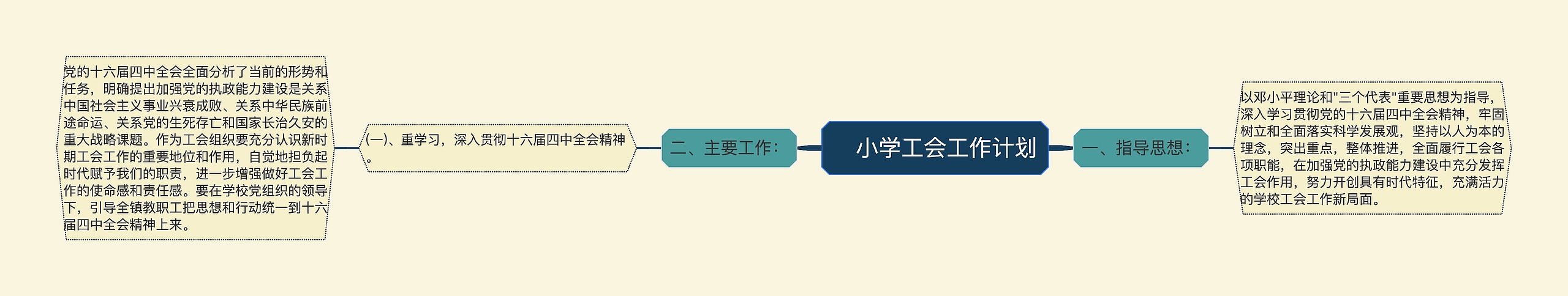 　小学工会工作计划