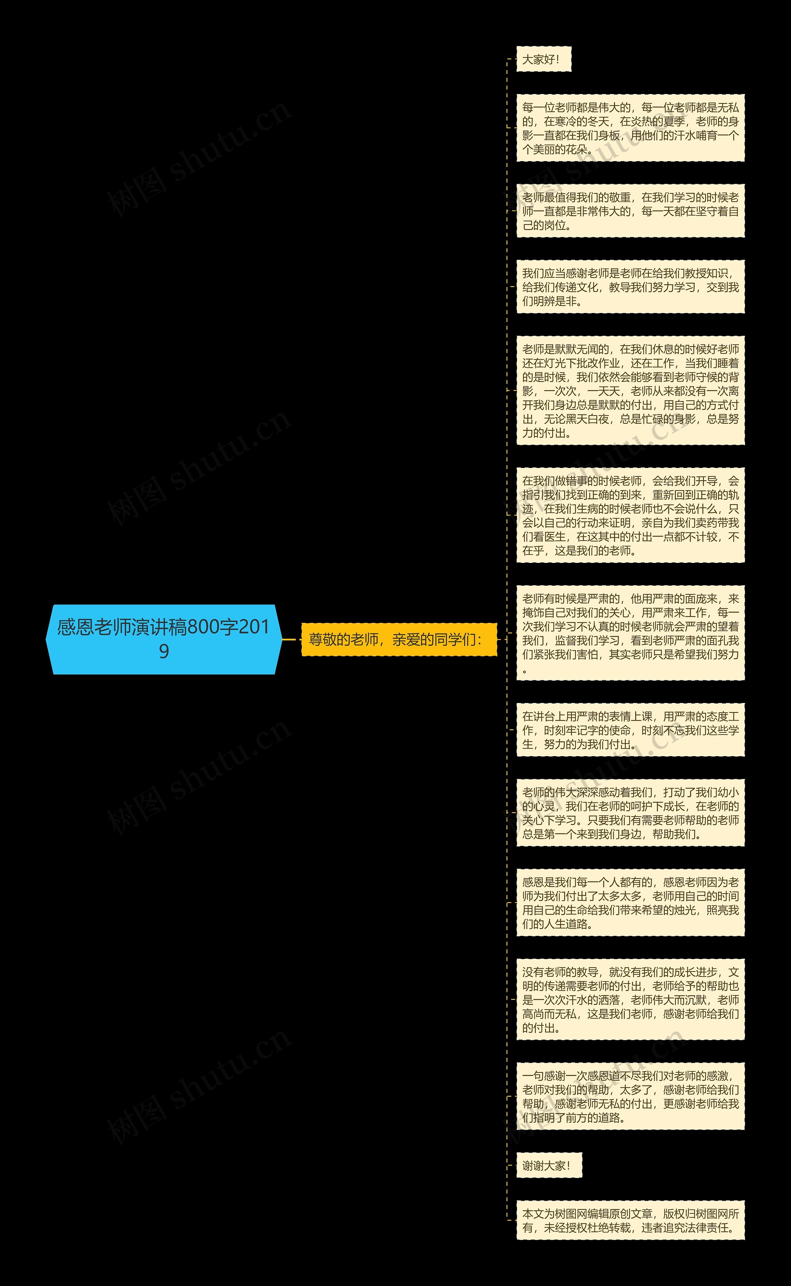 感恩老师演讲稿800字2019