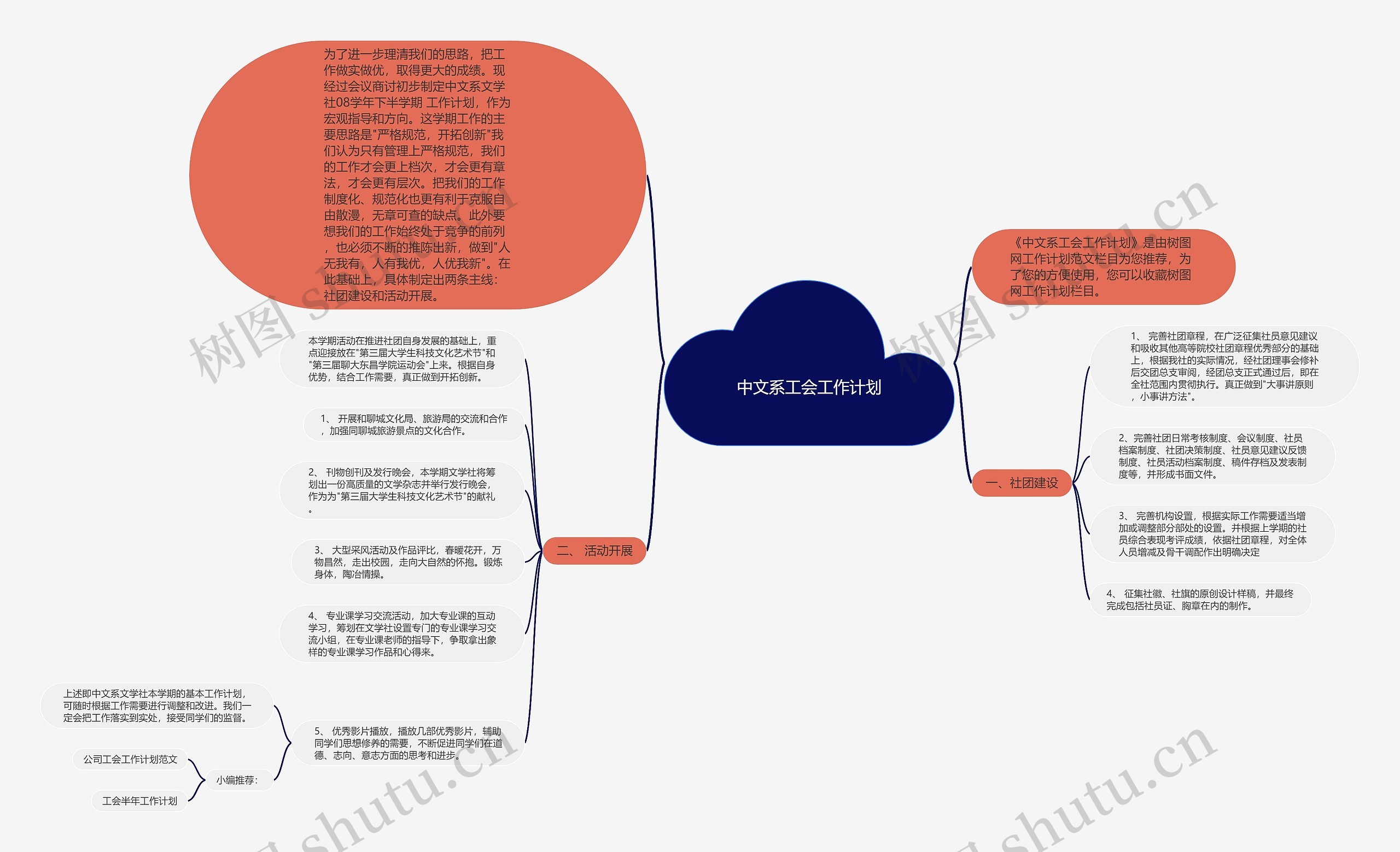 中文系工会工作计划