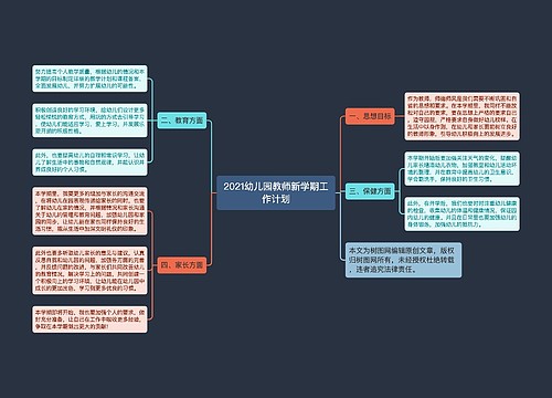 2021幼儿园教师新学期工作计划