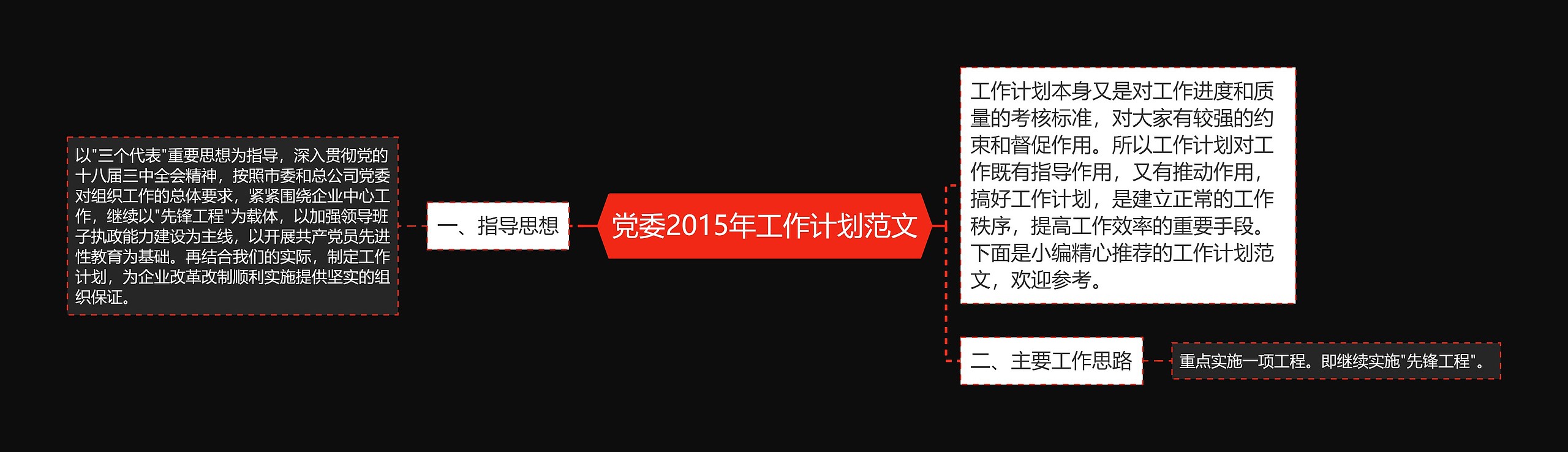 党委2015年工作计划范文思维导图