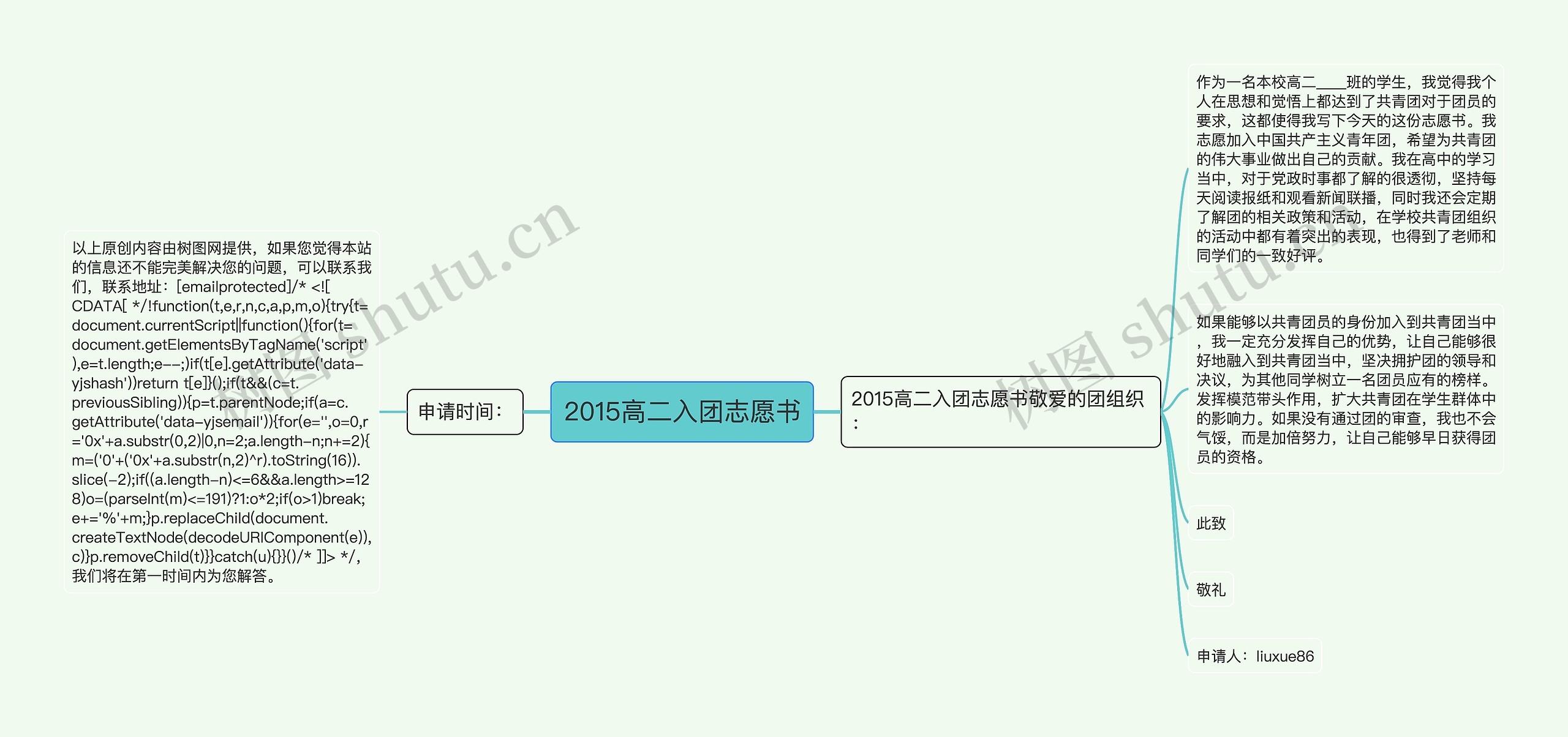 2015高二入团志愿书思维导图