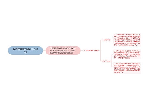 教师教育能力培训工作计划