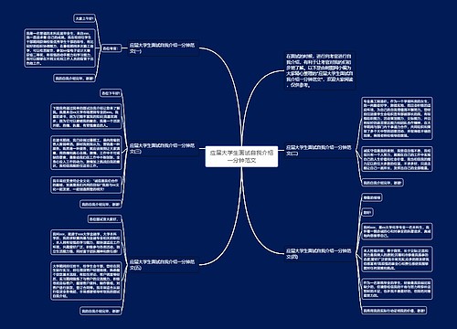 应届大学生面试自我介绍一分钟范文