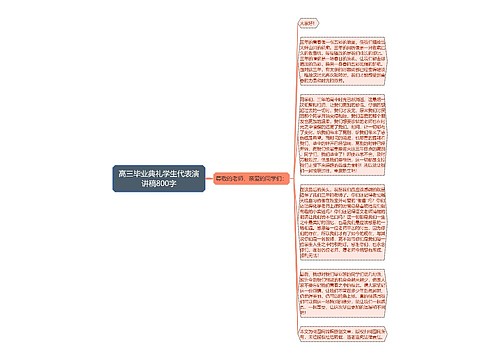 高三毕业典礼学生代表演讲稿800字