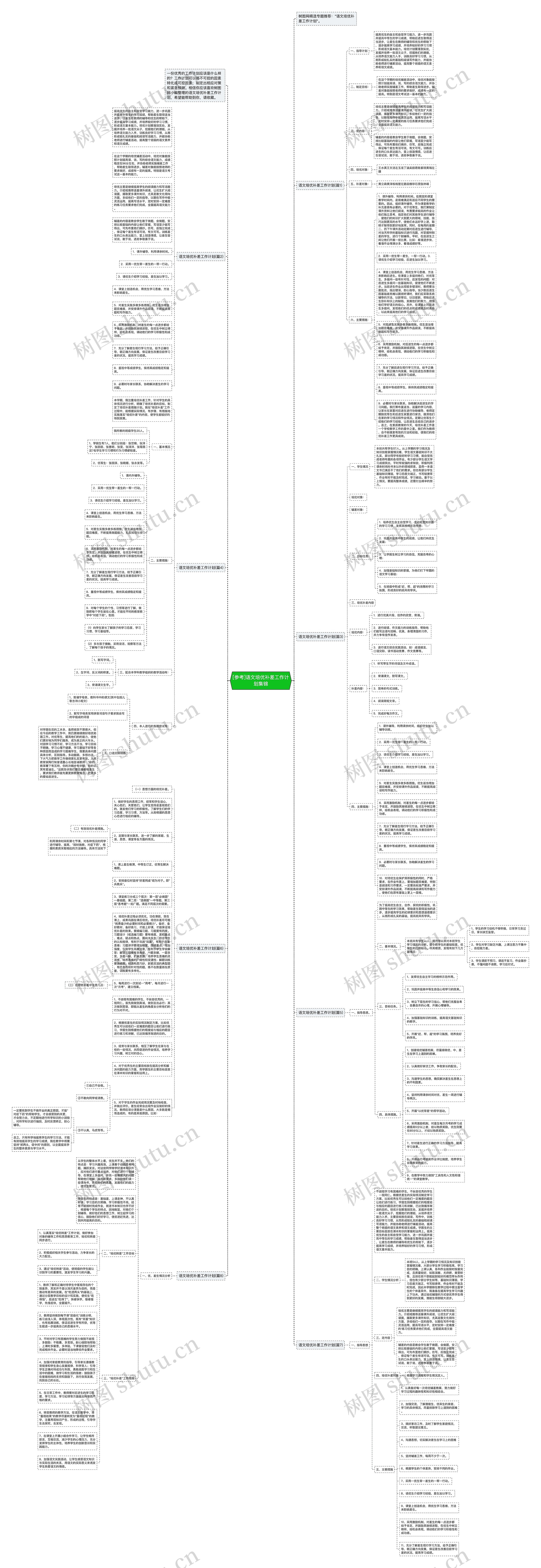 [参考]语文培优补差工作计划集锦思维导图
