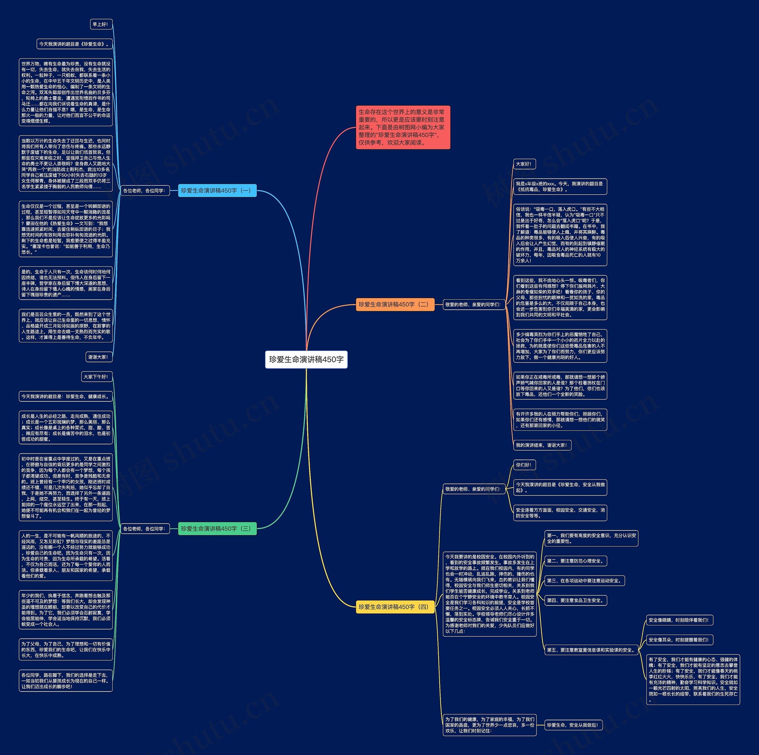珍爱生命演讲稿450字思维导图