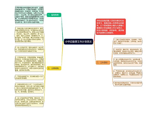 小学后勤部工作计划范文