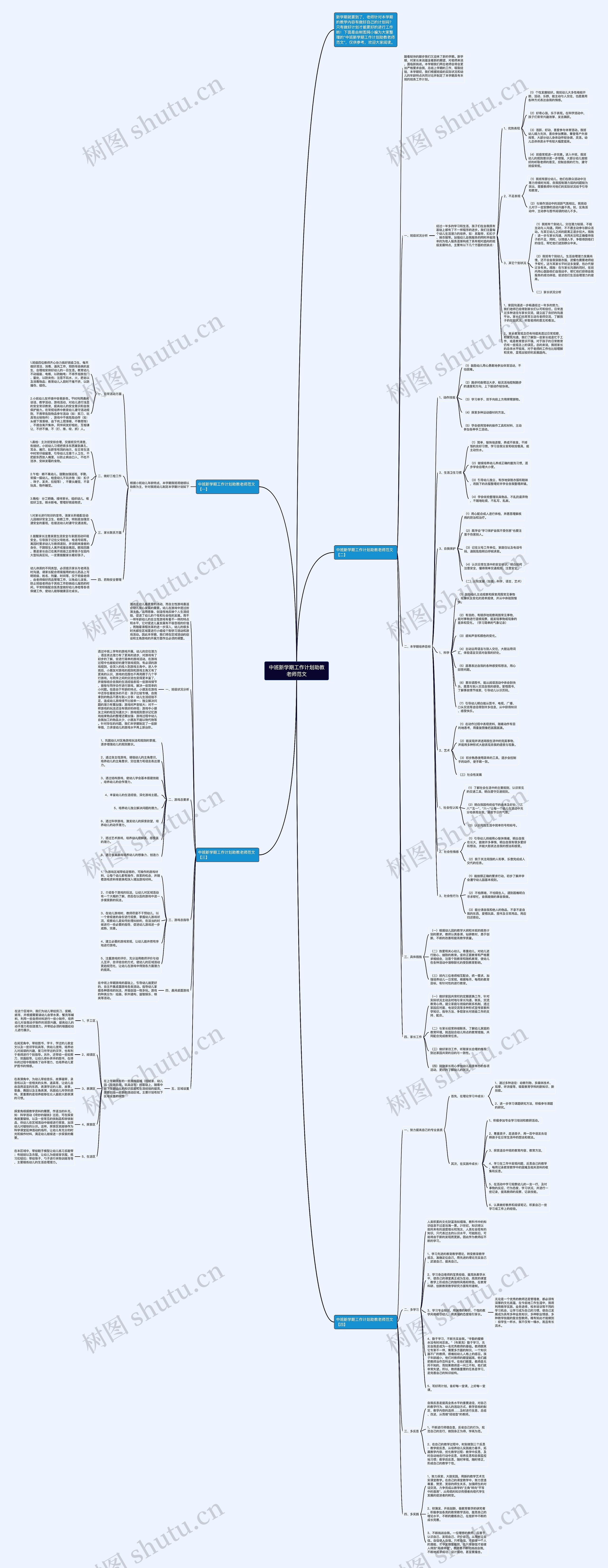 中班新学期工作计划助教老师范文思维导图