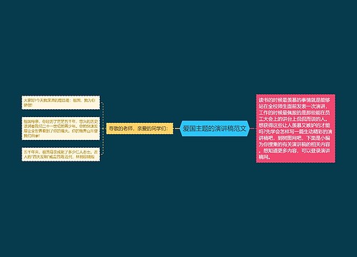 爱国主题的演讲稿范文