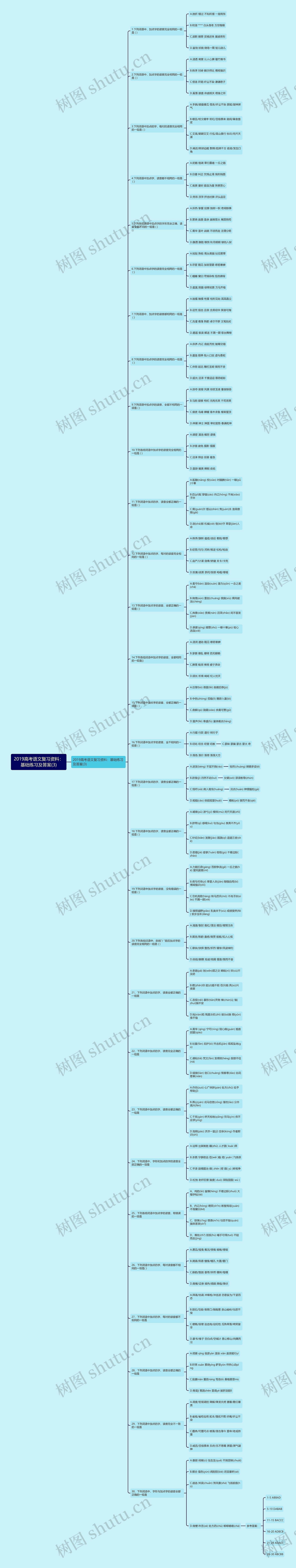 2019高考语文复习资料：基础练习及答案(3)思维导图