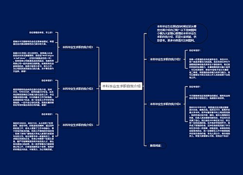 本科毕业生求职自我介绍