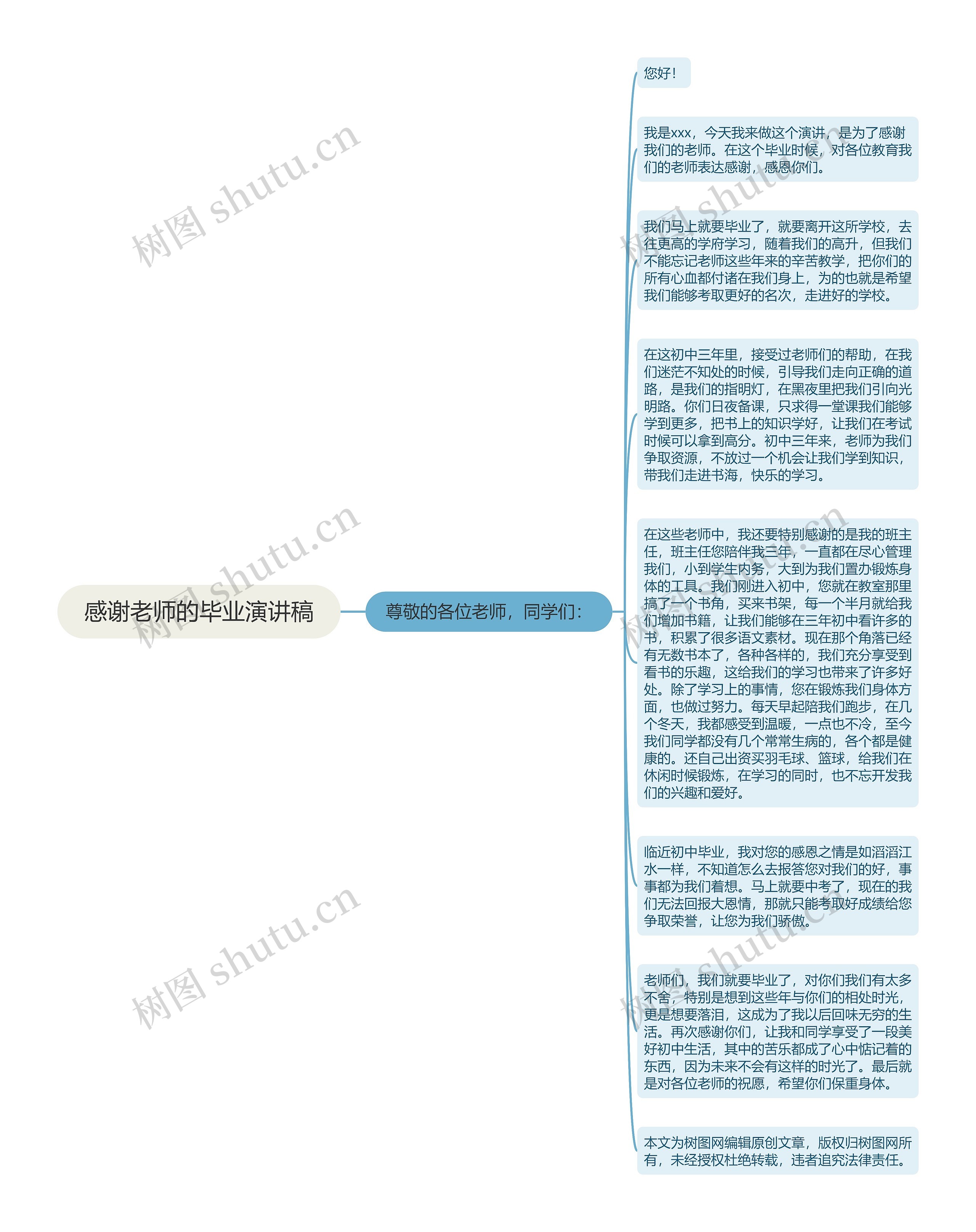 感谢老师的毕业演讲稿