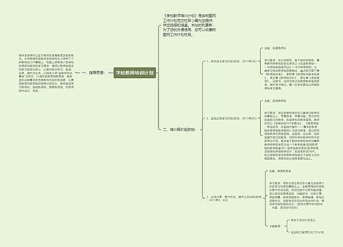 学校教师培训计划