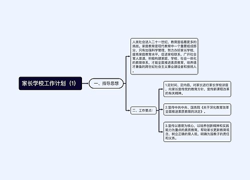 家长学校工作计划（1）